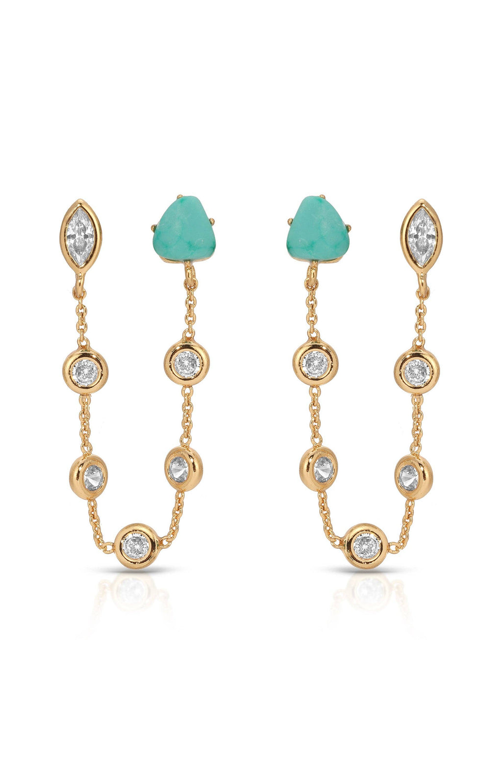 Double Piercing Turquoise Earrings