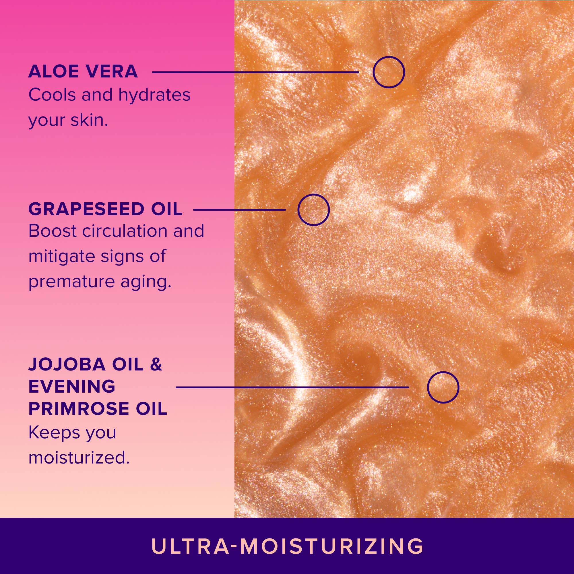 Glitter Sunscreen SPF 35 | Rose Gold Spray | Glow Spray